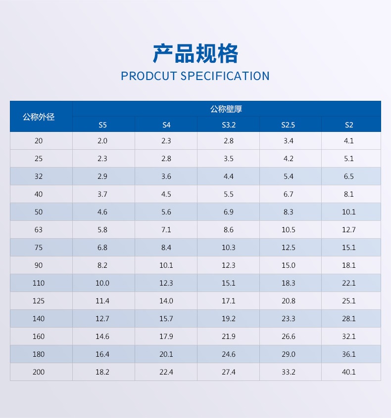1601256722152605.jpg 冷熱水管_詳情_(kāi)09.jpg